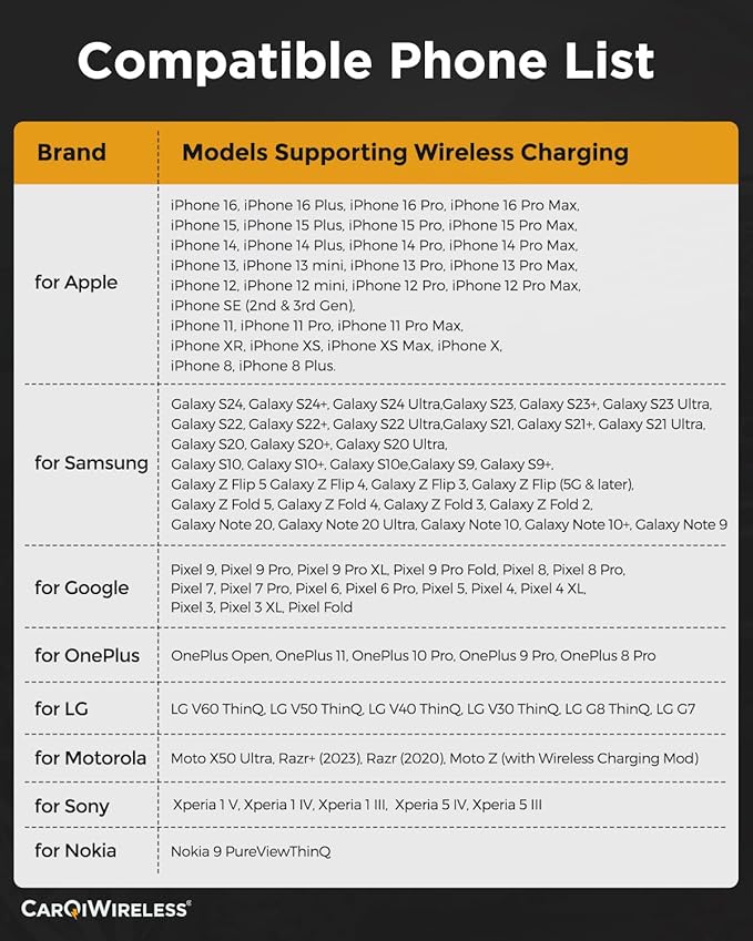 CarQiWireless Wireless Charger for Subaru Crosstrek Accessories 2018-2023, for Impreza Accessories 2017-2023,Wireless Charging Pad Center Console Organizer for Crosstrek 2023 2022 2021 2020 2019