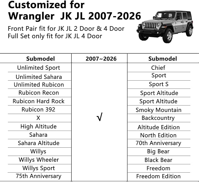 Wrangler Seat Covers 2007-2026 Front Pair, Waterproof Leather Interior Sets with Lumbar Support Custom Fit for Jeep Wrangler JK JL 2/4 Door Unlimited Sahara/Sport/Rubicon X 392 Willys, Black
