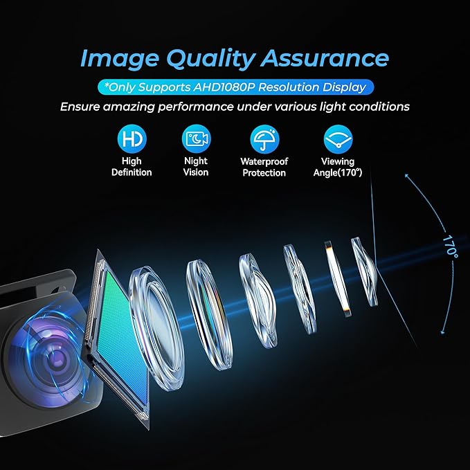 AHD 1080P Backup Camera for Car,170 Degree Wide Angle Rearview Reversing License Plate IP69K Waterproof Camera,Clear Night Vision Reverse Rear View Camera for Car Vehicle SUV RV