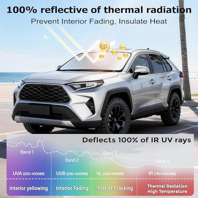 [Upgraded] DooGooCoo Windshield Sun Shade Umbrella - Large, Car Sunshade for Front Windshield [UV Block & Heat Shield], Keep Car Cooler & Protect Interior Sun Shade for car Windshield (61"x35")