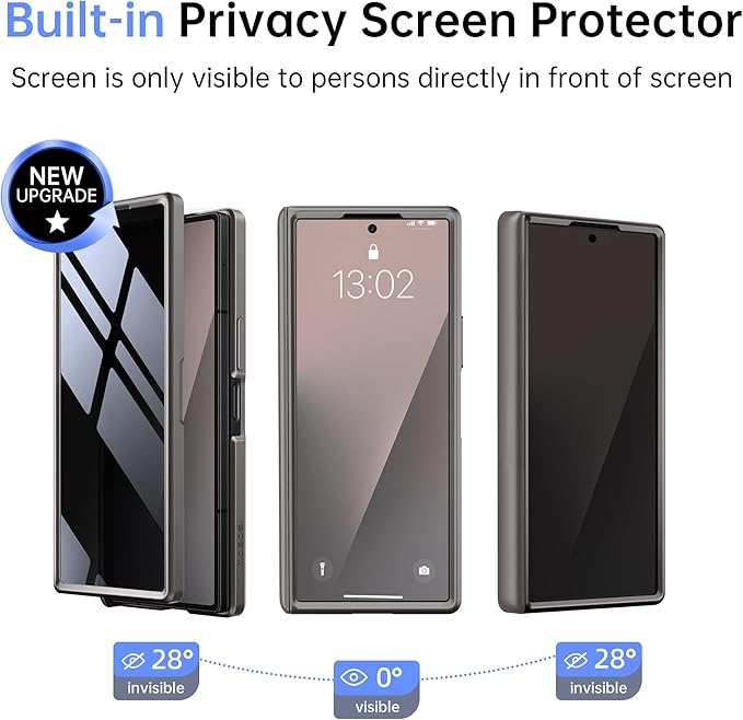 MOBOSI Magnetic for Z Fold 7 Case with Privacy Screen Protector, Samsung Galaxy Z Fold7 Cover[Compatible with Magsafe & Full Body Hinge Protection] Shockproof Phone Cases for zfold 7, Gray