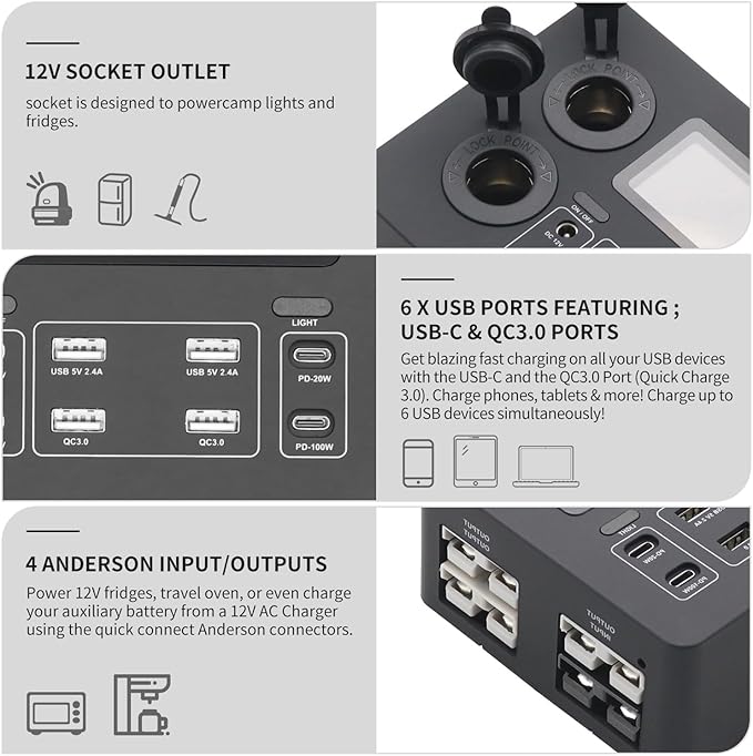 All-in-one Solution USB Charger 5V 2.4A QC3.0 PD 20W 100W USB C Charging Block Adapter Quick Connect Charger Hub Cigarette Lighter Power Socket on Camper Van Motorhome