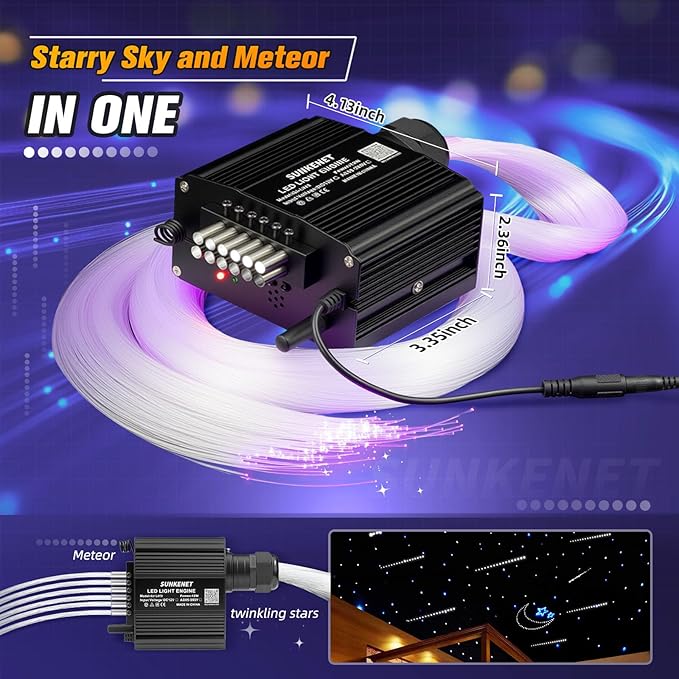 12W Twinkle&Meteor 2 in 1 RGBW Starlight Headliner Kit, 450pcs*0.03in*9.8ft+96pcs Shooting Star Lights for Car/Home Ceiling, Fiber Optic Lights with Bluetooth APP/Remote Control/Music Effect