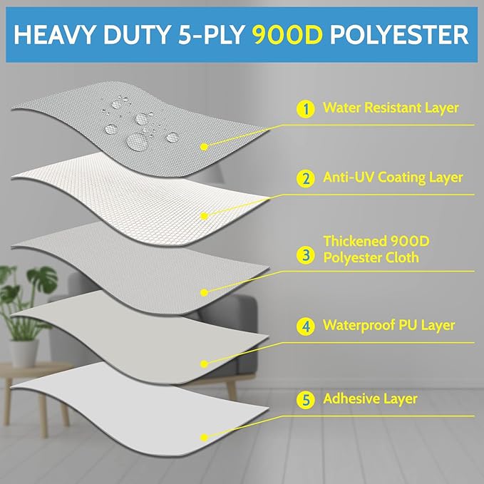 Tuszom 900D 3PCS (28.5" L*19" W) RV Cover Repair Kit Heavy Duty Self-Adhesive Canvas Patch Repair Kit for Car/Tire/RV Cover