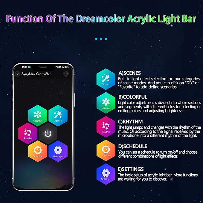Dreamcolor Interior Acrylic Car Light Strip, Car LED Strip Light with APP Control 47 Inches Fiber Optic Ambient Lighting Kits, Multi-Modes Sound Sync Neon Lights