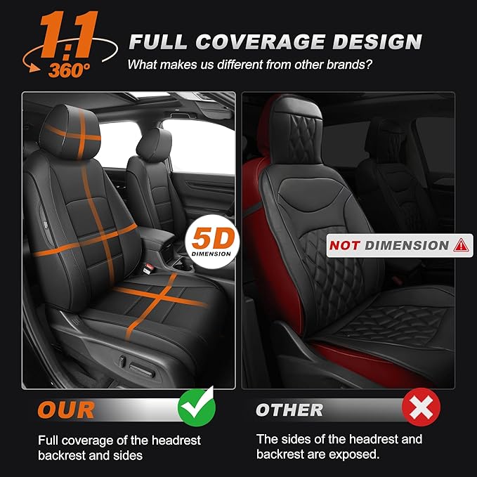 AOMSAZTO Custom Fit Car Seat Covers for Honda CRV 2017 2018 2019 2020 2021 2022 CR-V Faux Leather Seat Cover Full Set Front & Rear Car Seat Protector(Black,5 Seats)