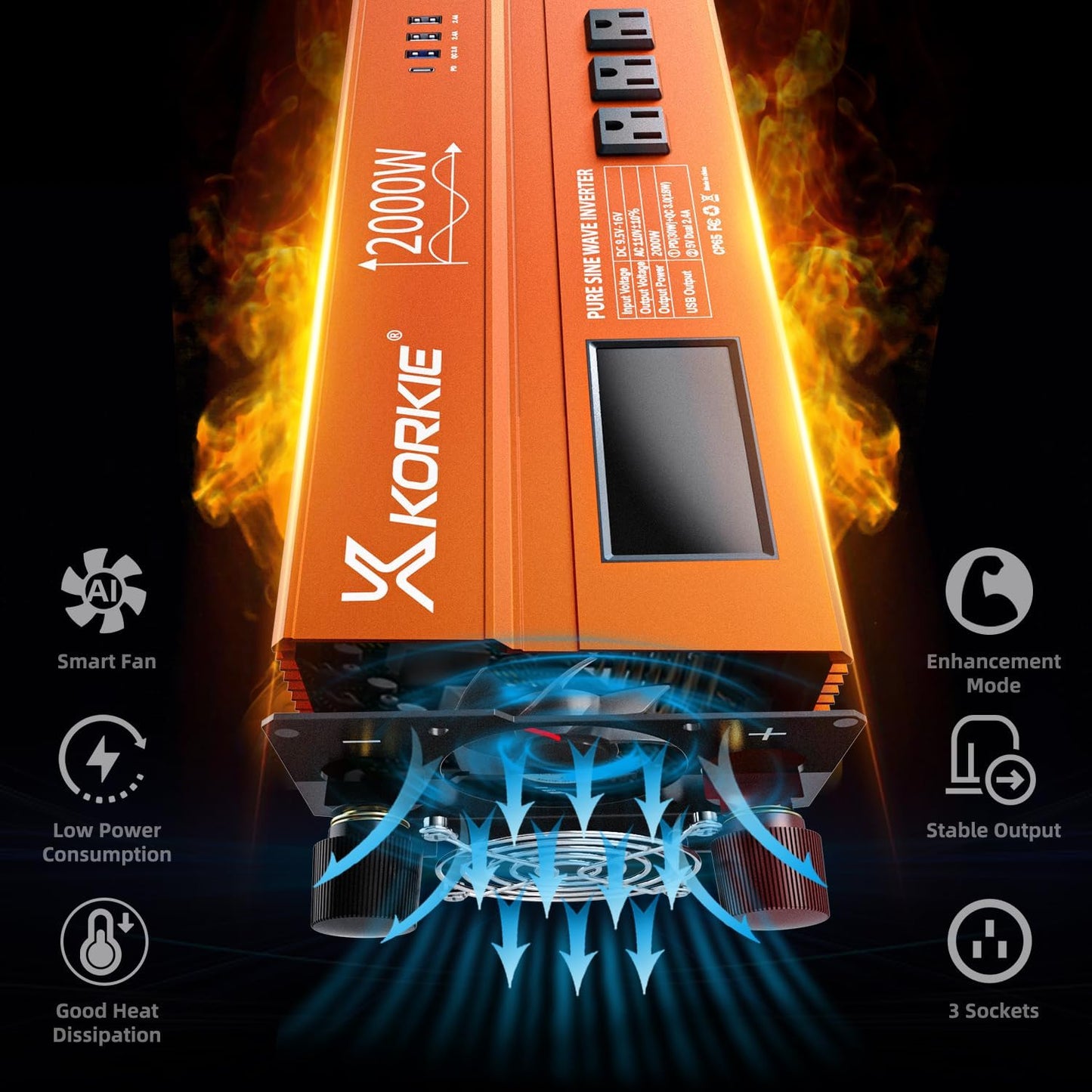 2000W Pure Sine Wave Inverter, Car Power Inverter, 12V DC to 110V, with Type-C, Dual 5.2V/2.4A USB, 3AC Outlets for Home,Camping, RV, Truck, Vehicles