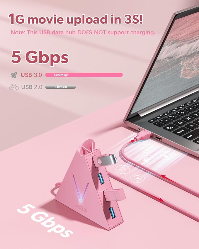 4-Port USB 3.0 Hub, FlyingVHUB Vertical Data USB Hub with 2 ft Extended Cable, for Mac, PC, Xbox One, PS4, PS5, iMac, Surface Pro, XPS, Laptop, Desktop, Flash Drive, Mobile HDD(Pink)