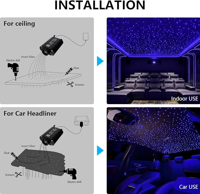 Starlight Headliner Kit - 200pcs 0.03in 6.5ft Fiber Optic Star Lights for Car with 16W RGBW, Twinkle/Meteor Music Sync, APP/Remote Control for Car Roof/Bedroom Ceiling