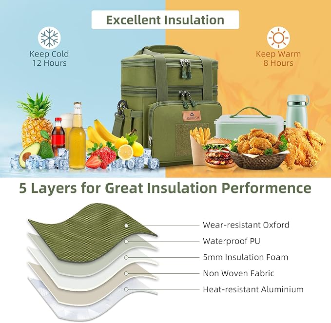 HSHRISH Lunch Box for Men, Large Expandable Tactical Lunch Bag, Durable Leakproof Cooler Bag with Molle Webbing, Lunch Box for Men Work Picnic Trip Camping, 24 Can/16 L, Army Green
