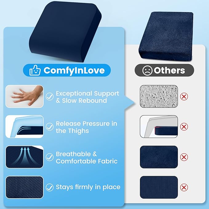 Wheelchair Seat Cushion - Cooling Gel & Memory Foam Office Chair Cushion with Non-Slip Bottom & Washable Cover, Ergonomic Car Seat Pillow for Sciatica, Tailbone, Back Comfort (Navy Blue)