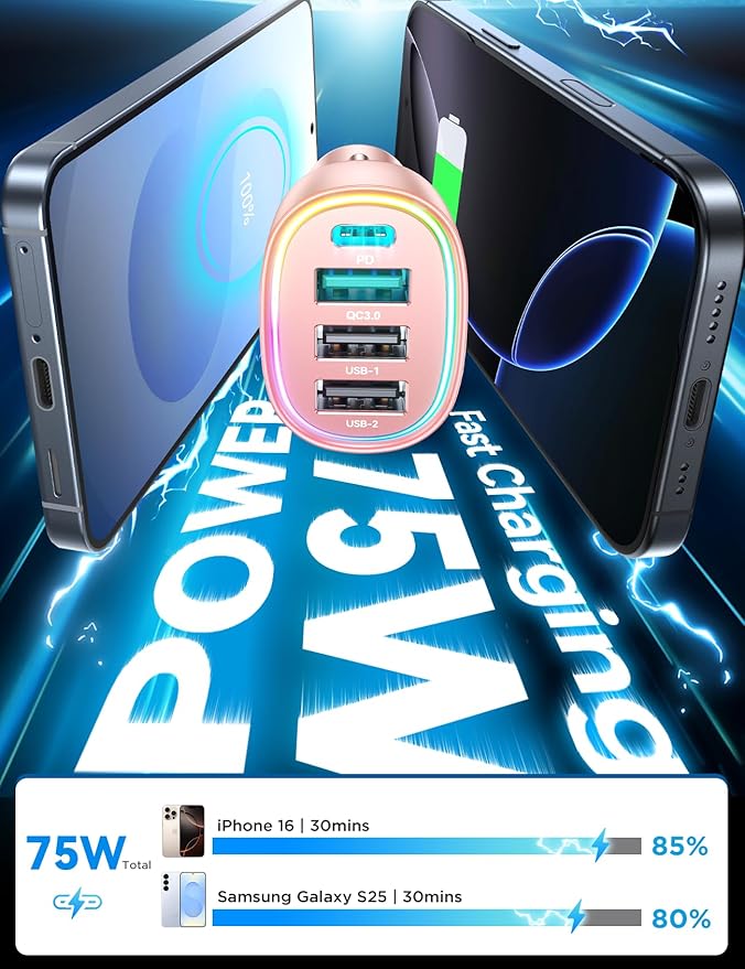 75W Car Charger USB C, 4 Port Super Fast Cigarette Lighter USB Charger, Type C 60W & QC 3.0 Multiport Car Phone Adapter Accessories for iPhone 17/16/15/14/13/12 Pro Samsung S26 Series, Pink