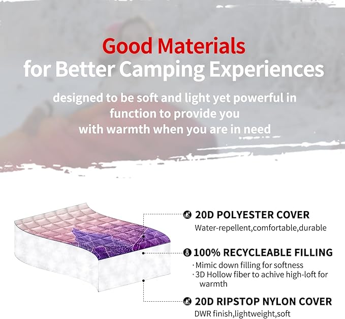 zzlamb Camping Blanket for Cold Weather,Outdoor Puffy Blanket Portable Down Alternative,Windproof Warm Cloak with Snaps,Cozy Quilt Backpacking Picnic RV Travel Plane Car Hammock Beach Climbing