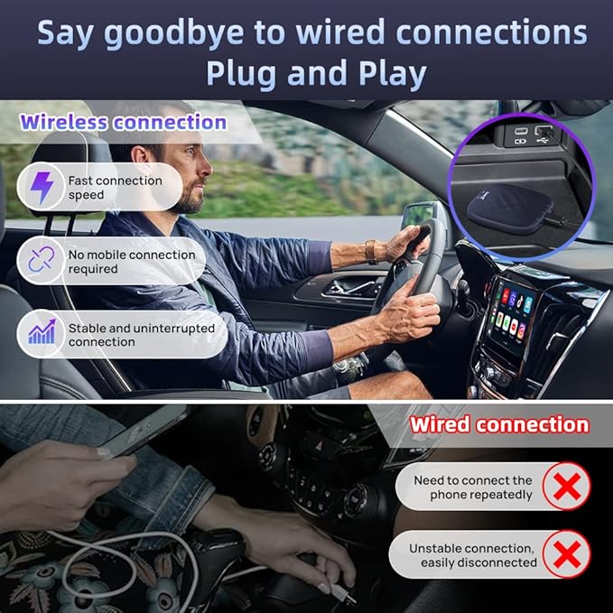 Carlinkit CarPlay Android 13.0 AI Box Adapter, 3-in-1 CarPlay AI Box Max(Plus), Plug & Play, Easy Setup, Built-in Google Play/Netflix/YouTube/TF Card, for Cars with OEM Wired CarPlay&Touchscreen