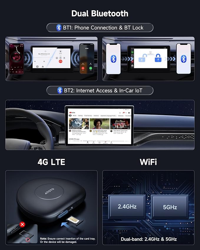 CB6C AI Box CarPlay, Wireless CarPlay/AndroidAuto Adapter with YouTube, Car Video Box with AI Assistant, GPS Navigation, Android 13, 4G LTE, Expandable to 256GB, Watch Videos in Your Car