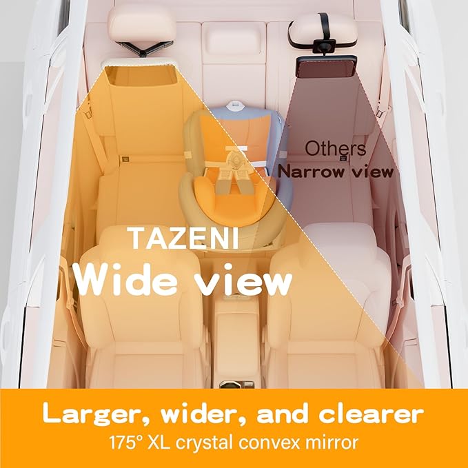 TAZENI Baby Car Mirror for Baby Hook Clip Design Never Shake Baby Mirror for Car Seat Rear Facing Easy Install Crystal Clear View ShatterProof Crash Tested White