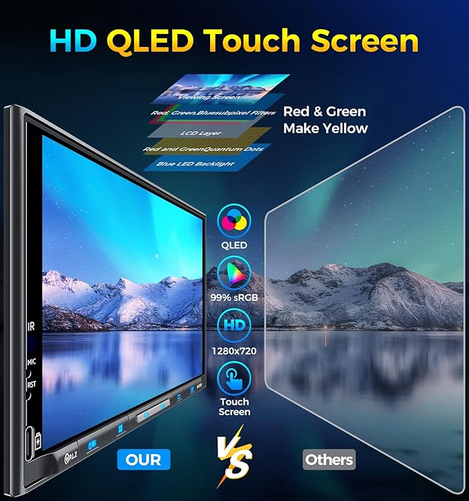 PLZ 7" Wireless Double Din Car Stereo Apple Carplay Radio QLED Screen for Car, Android Auto, Bluetooth 5.3, Fast Charger, 1080P Backup Camera, 4.2 Channel Outputs 240W, 2 Subwoofer