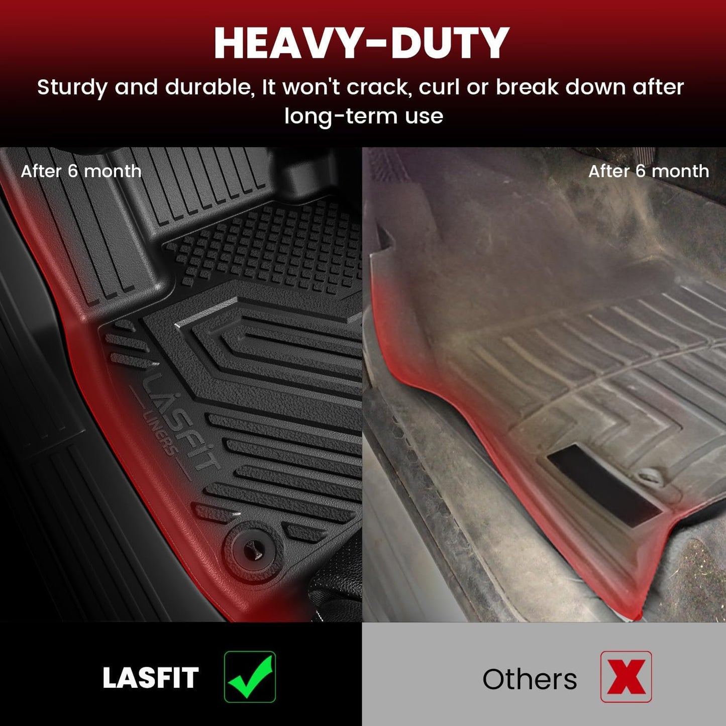 LASFIT Floor Mats & Cargo Mat for Buick Encore GX 2020-2026(Only Fit AWD), TPE All Weather Custom Fit 1st & 2nd Row Rubber Car Mats and Cargo Liner(Lower Position) for Buick Accessories, Black