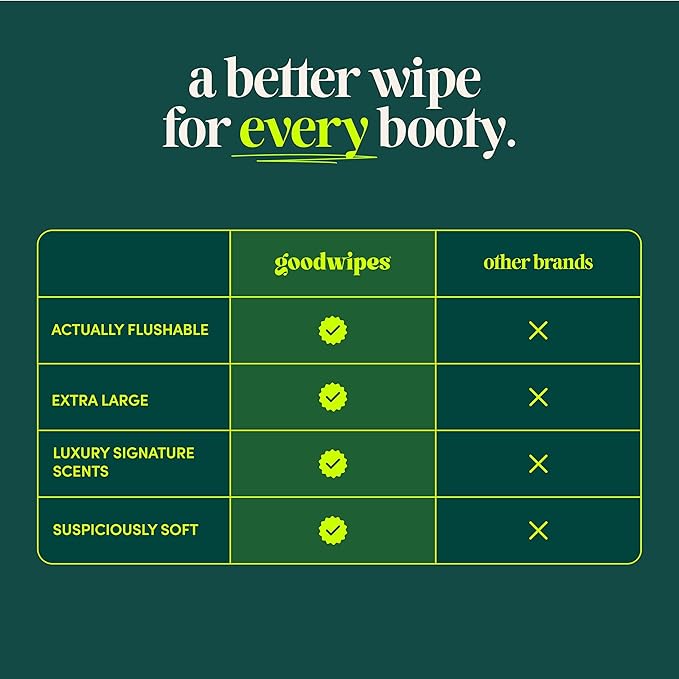 goodwipes Flushable Butt Wipes - Vitamin E & Aloe - Sewer & Septic Safe - Extra Large Adult Wet Wipes For Women & Men - Bathroom Essentials - Botanical Bliss, 418 Count (8 Packs + 1 Travel)