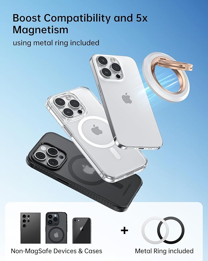 SYNCWIRE Magnetic Phone Ring Holder for MagSafe [2 Pack], 360° Rotation Dual Sided Magnet Grip Cell Phone Ring Stand Finger Kickstand Compatible with iPhone 17 16 15 14 13 12 Pro Max fits MagSafe