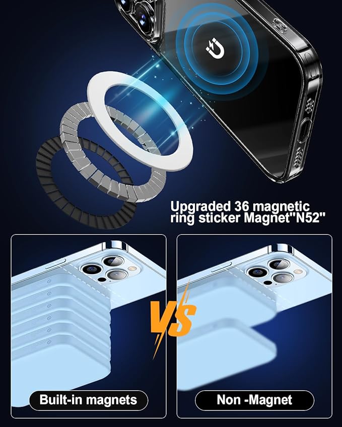 Magnetic Adapter Rings,Compatible with Kindle Pop Socket Magnetic,for Magsafe Accessories & Wireless Charging for iPhone 17/Air/16/15/14/13/12 Mini Plus Pro Max/Pixel 8/ S24 Ultra/ S23