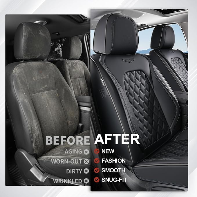 Coverado Front Seat Covers, Waterproof Nappa Leather Anti-Scratch Protectors, Universal Fit for Sedans, SUVs, Pickups, Car Accessories, Waterproof Seat Covers-Black