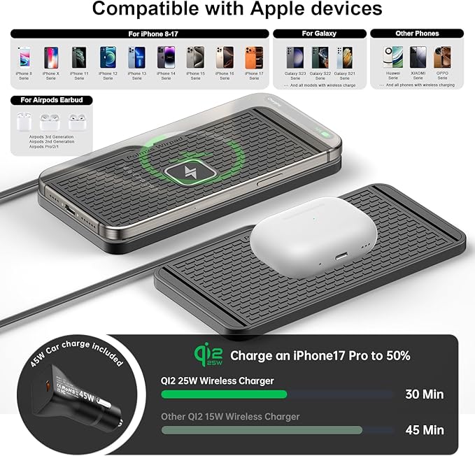 POLMXS 25W Wireless Charger Car Fast Wireless Charging Pad DIY Wireless Phone Charger Mat Compatible with iPhone 17/16(25W)/15/14/13/12(7.5W) (P21)