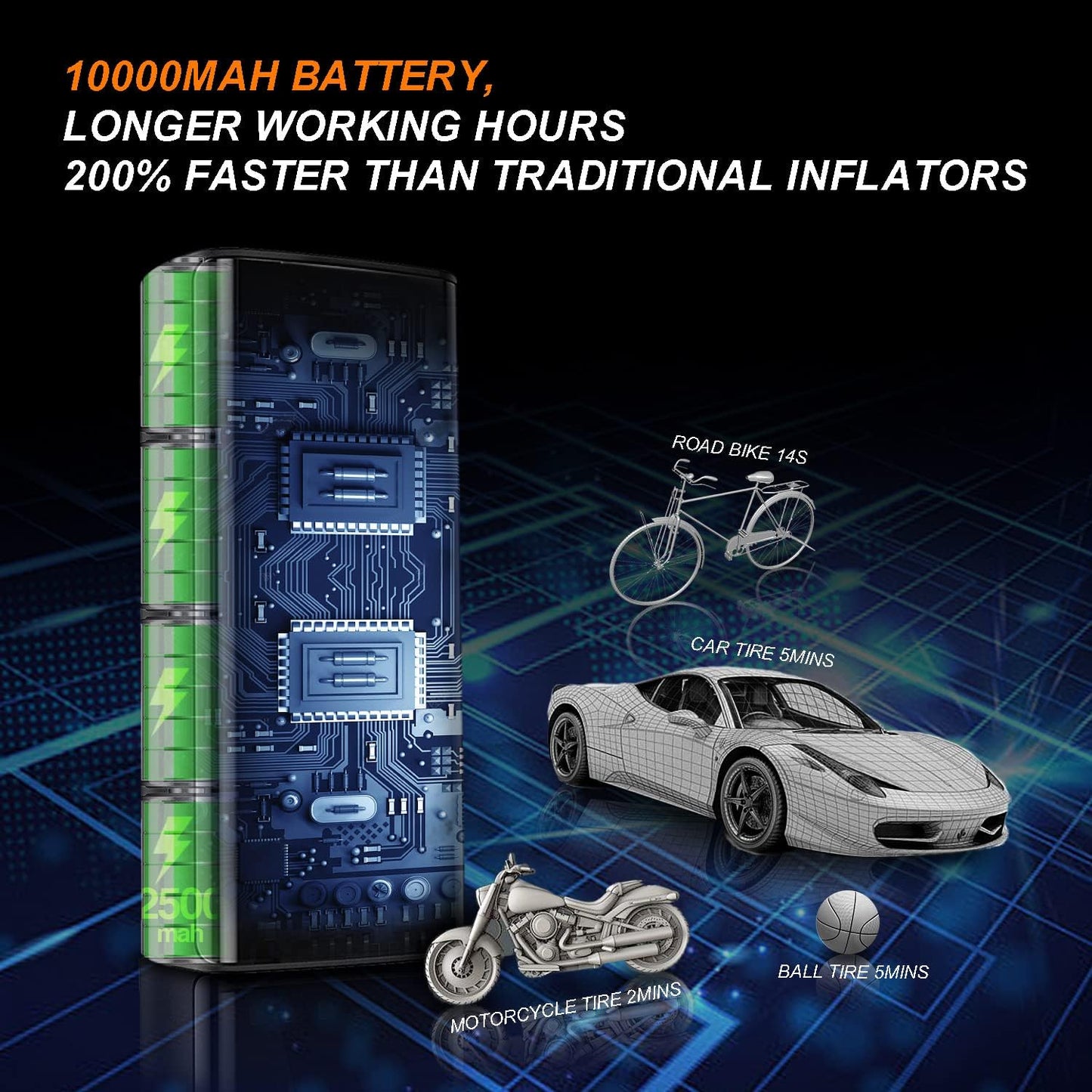 Tire Inflator Portable Air Compressor - KIMHI 150 PSI Cordless Car Air Pump,2X Faster Pump with 10000mAh Rechargeable Battery,Digital Pressure Gauge, LED Light,For Car,Motorcycle and Ball