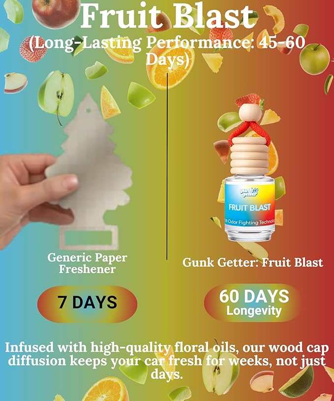Hanging Air Freshener Car Diffusers - Long Lasting Scent, Odor Eliminator, Home Essentials, Fresh car fragrance diffuser - 3 Pack- Fruit Blast