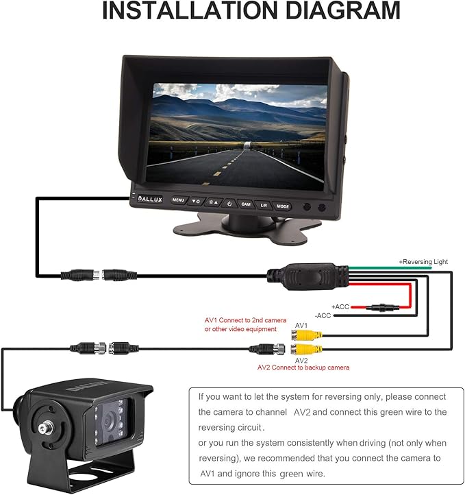 Heavy Duty Vehicle Truck Bus Backup Camera Kit,4 PIN Cab Cam with 7inch LCD Monitor Waterproof Night Vision Rear View Camera+66ft Extension Cable for Bus Truck Van Trailer RV Campers(12V 24V)
