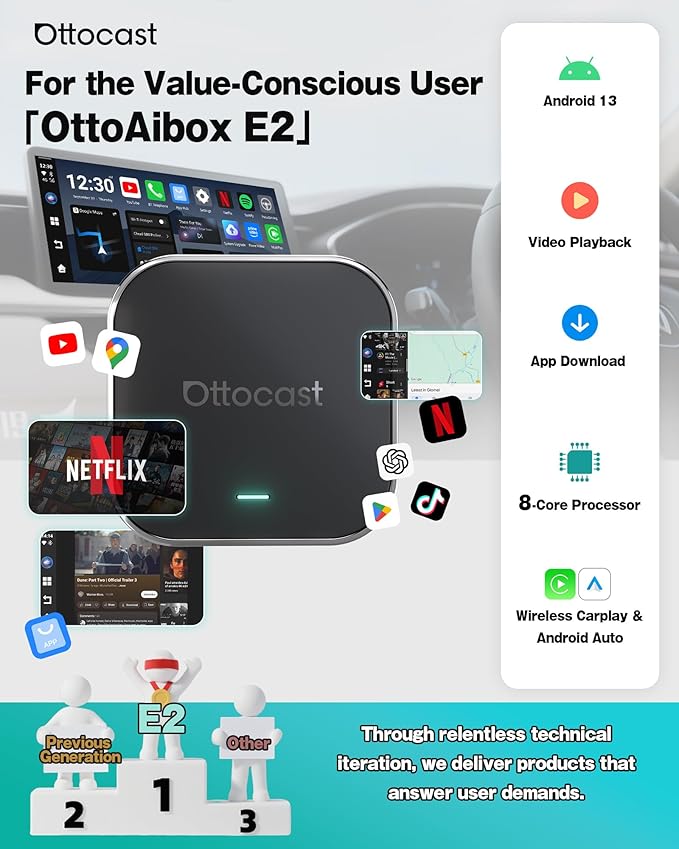 OTTOCAST 2025 Wireless CarPlay & Android Auto Adapter,Android 13 Magic CarPlay Box for Netflix/YouTube/TikTok +,FOTA Update,Split Screen,Plug & Play,Auto Bluetooth Connection,App Download,E2