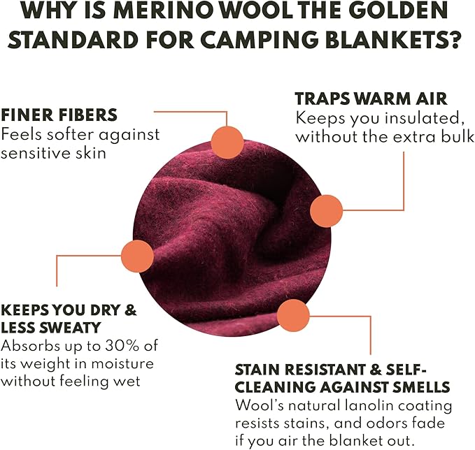Woolly Mammoth Woolen Company Merino Wool Blanket - Temperature-regulating and Mositure-Wicking - 80% Wool Blanket - for Outdoor Camping, Backpacking and Hunting (66" x 90" Mulberry)