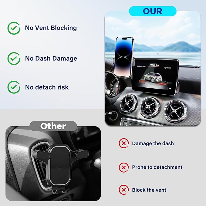 Car Phone Holder Fit for CLA 2015-2019/GLA 2016-2020/A-Class 2017-2019 Accessories -Cell Phone Mount for CLA/GLA 8 inch Touchscreen Hands-Free 360° Rotation