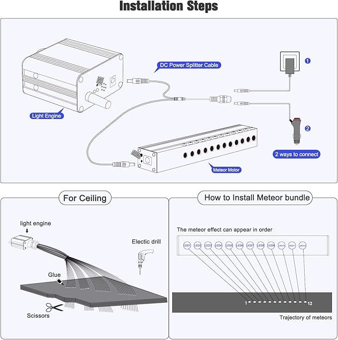 16W Meteor Twinkle LED Fiber Optic Lights, Bluetooth APP/Remote/Music Control RGBW Star Ceiling Light Kit+Adapter+Car Use Plug+Shooting Stars Light Kit, 550pcs*0.03in*9.8ft for Car/Home