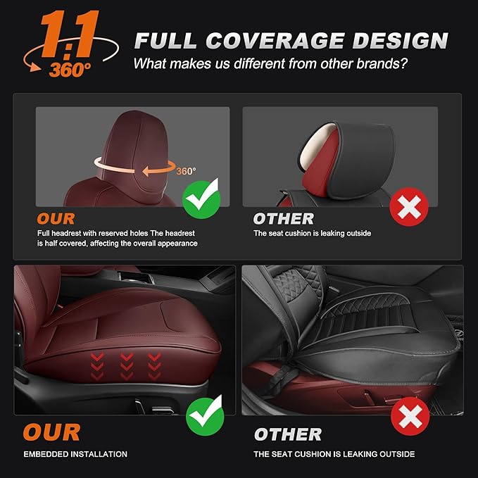 AOMSAZTO Car Seat Cover Fit for Tesla Model 3 2024 2025 (Not for Performance) - Full Set Customized Wine Red Seat Covers (with Armrest Cover)