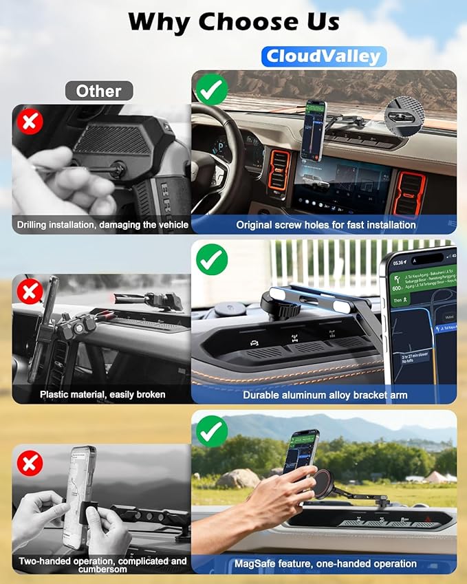 CloudValley 15W Magnetic Wireless Car Charger Phone Mount for Ford Bronco 2021-2026 2/4 Door Badlands, Off-Road Stable Dash Phone Holder with 360° Adjustable Aluminum Alloy, No Drill Install