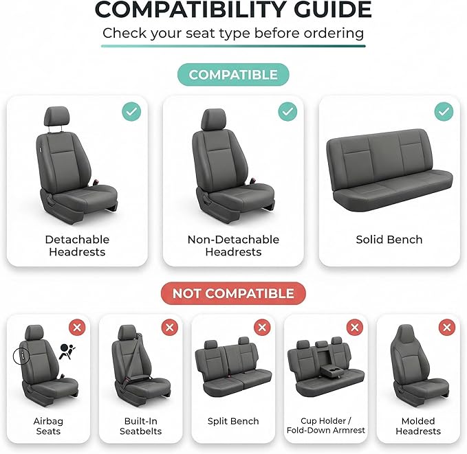 FH Group Automotive Full Car Seat Covers for SUV, Trucks, Sedan and More - Universal Fit Front High Back & Rear Solid Bench Design Interior Accessories - 3D Air Mesh Fabric Center Panel - Purple