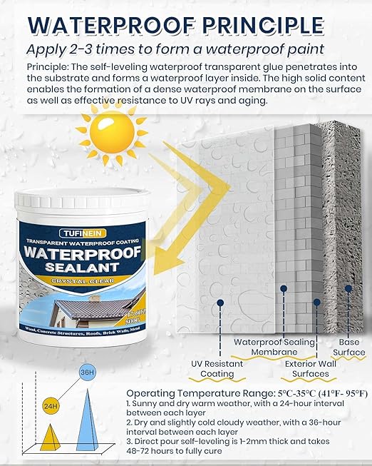 Waterproof Sealant 17.6oz Clear, TUFINEIN Transparent Waterproof Coating Water-Based Invisible Agent Roofs, Walls, Garden, Terraces Indoor & Outdoor