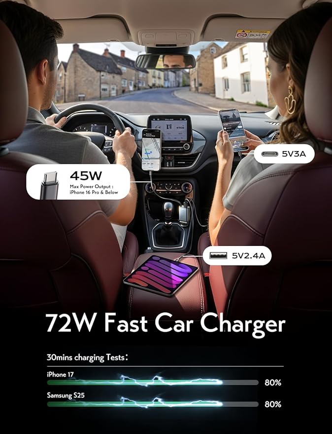 LISEN Retractable Car Charger USB C, [Upgraded 72W Max] Car Accessories for F150/Jeep Gadgets Gifts for Men Women, Valentine Gifts for Men Him Her Car Charger for iPhone/Android Truck RV Electronics