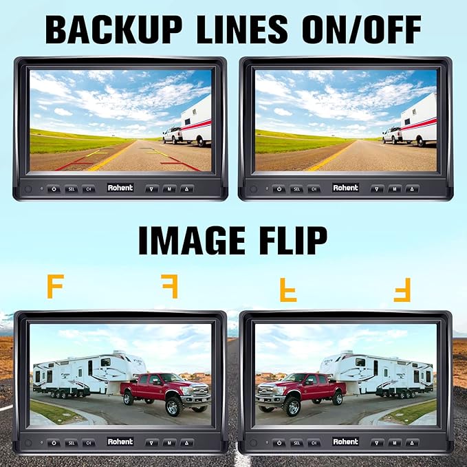 HD 1080P Wired RV Backup Camera System - with 170° Wide-Angle Lens, Night Vision, Waterproof IP69, Easy DIY Installation for RVs, Trucks, and Trailers by Rohent