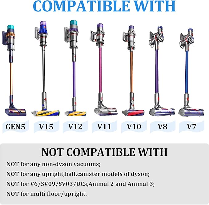 Dryer Vent Lint Vacuum Atttachments Kit and Crevice Tool for Dyson Gen 5 V15 V12 V11 V10 V8 V7 Detect Outsize Slim Absolute Cyclone Vacuum Cleaner Nozzle Flexible Dryer Lint Remove Hose Cleaner Kit
