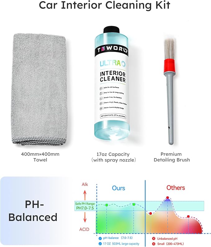 Premium Car Interior Cleaner (17oz Brush + Towel) | Interior Car Cleaner for Leather, Vinyl, Glass & Plastic | Residue-Free Matte Finish for Upholstery, Dash, Trim & Screens - Safe on All Surfaces