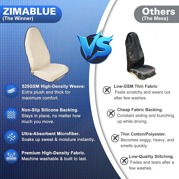 ZIMABLUE 2PC Waterproof Towel Car Seat Covers - 1kg Heavy Duty 3-Layer Microfiber Sweat Protector for Bucket Seats - Non-Slip Machine Washable Universal Fit for Gym, Yoga, Beach, Pets & Outdoors-Beige