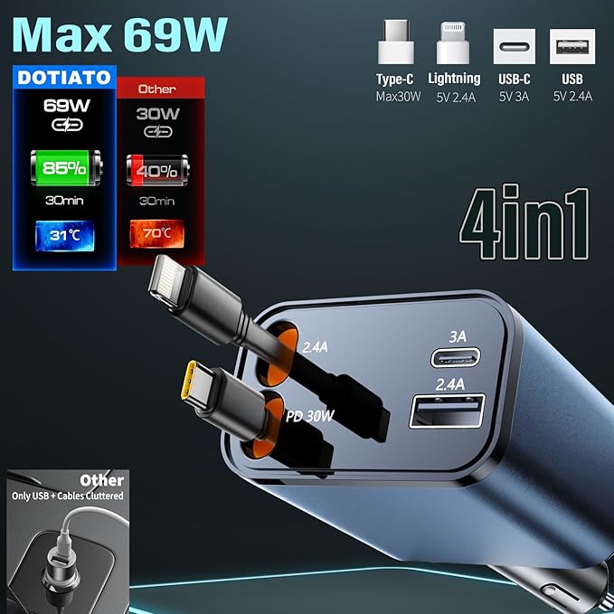 Retractable Car Charger USB C, 4 in 1 Retractable Car Charger with Cables, PD 69W USB C Car Charger Adapter, Fast Cigarette Lighter Adapter Car Phone Charging for iPhone 15/14 Pro Max,Androids, Blue
