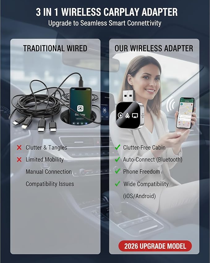 3 in 1 Wireless Carplay Adapter, Car Screen Mirroring Converter, 2026 Upgrade Mirror iOS Phone for iPhone/Airplay/Apple/Android, Bluetooth Auto Link, Wired to Wireless, Plug & Play (for iPhone)