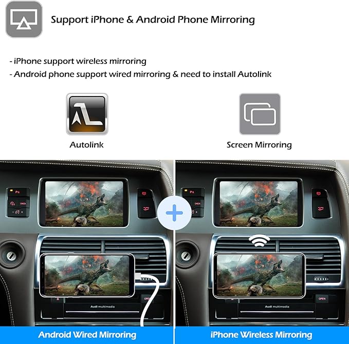 Wireless CarPlay + Android Auto + Mirroring Retrofit Decoder Box Kit, Compatible with Audi A6 A7 2009-2011 Q7 2010-2015 with C6 Embedded Screen & MMI 3G High / 3G+ Models