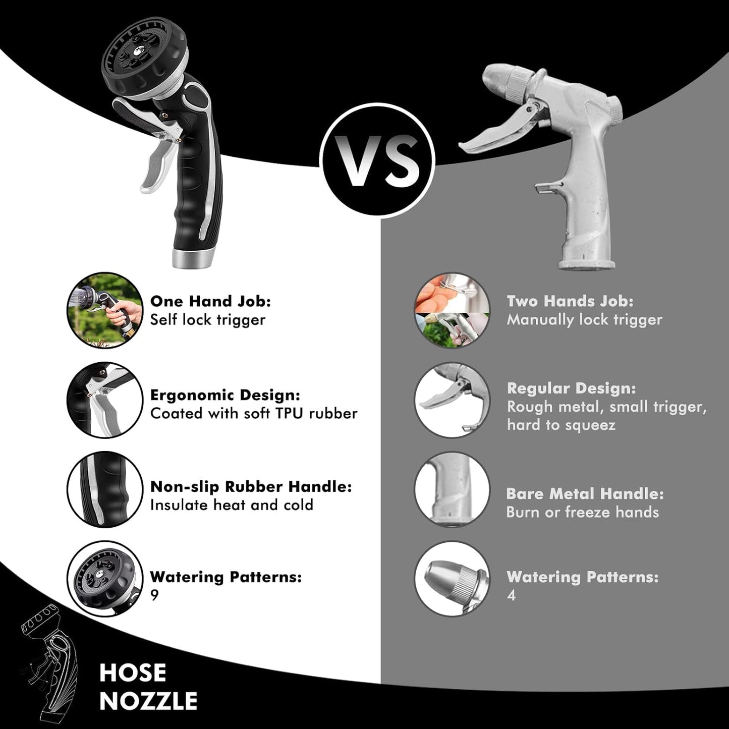 RESTMO Hose Nozzle with Easy Self-Lock Trigger, Heavy Duty Metal Water Hose Sprayer with 9 Spray Patterns and On/Off Valve, Ideal for Outdoor Lawn & Garden Watering, Car & Pet Washing, Silver
