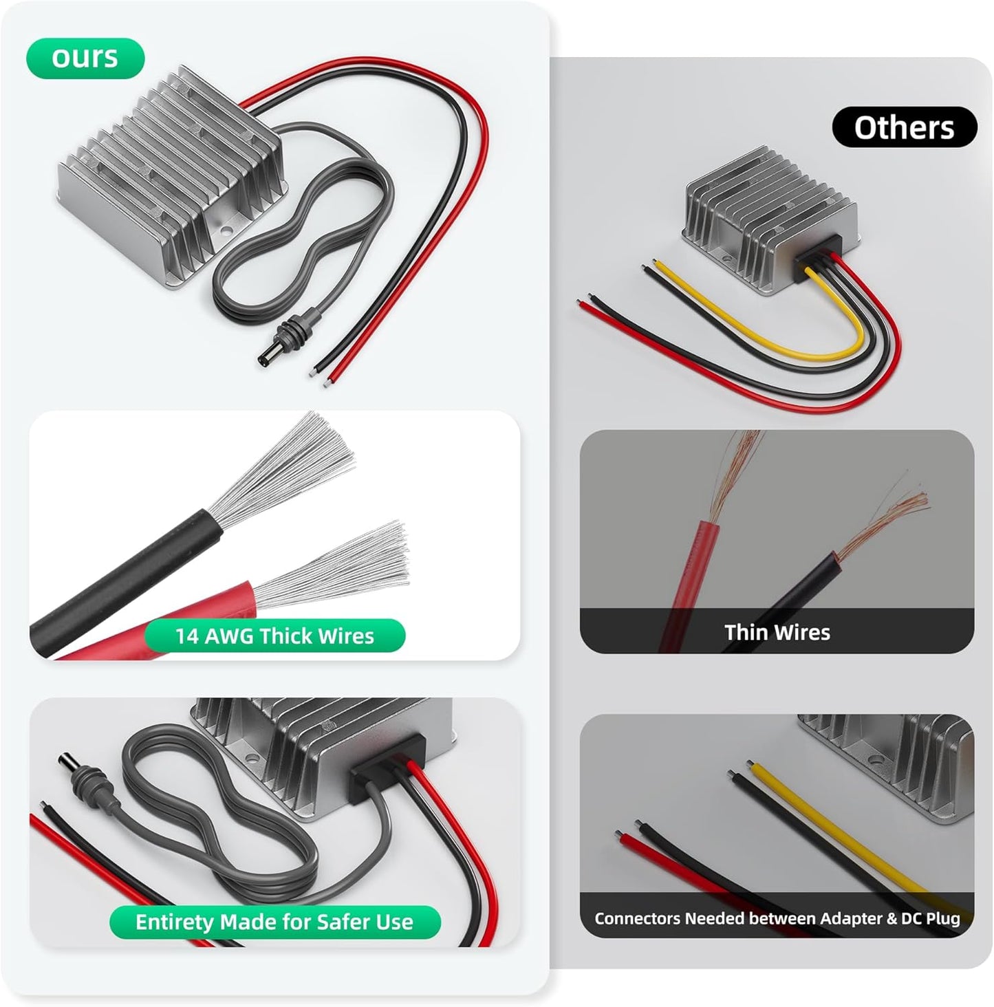 Starlink Gen 3 Power Cord 12V to 57V 4.5A Converter for Starlink Gen 3 Router 12V (10-36V) Step-Up Adapter DC Male Plug Cable for RV No Worry About Voltage Drop or Rise