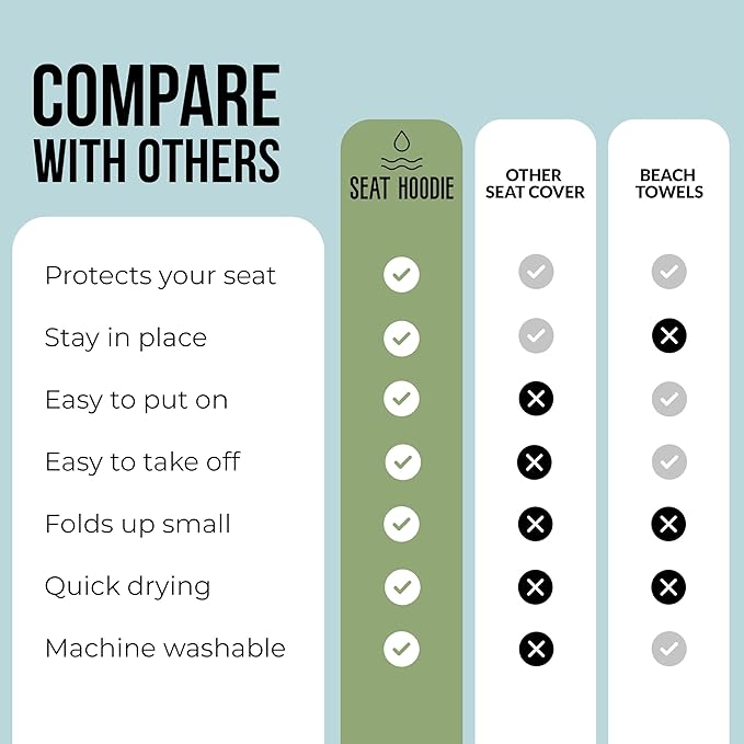 Car Seat Towel | Premium Microfiber Towel Seat Covers for Cars | Universal Fit & Machine Washable | Portable Car Seat Towel Cover After Gym, Yoga, Beach (Forest Green)