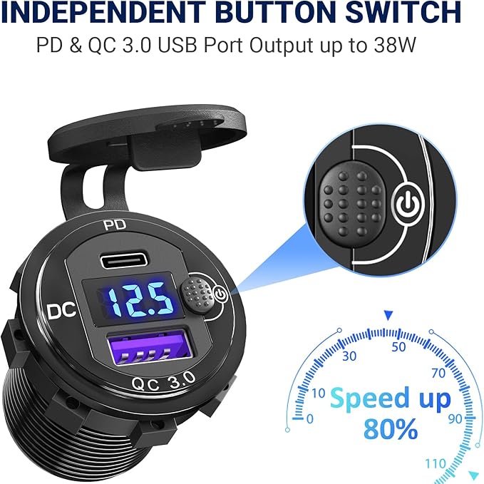 Cigarette Lighter Socket 12 Volt USB Outlet: PD 20W C and QC3.0 Car Port Aluminum Metal 12V Plug, 150W Charger Panel with Power Switch LED Voltmeter for Marine Boat RV Golf Cart